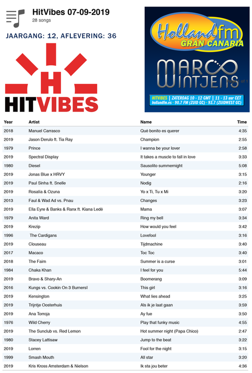 Playlist HitVibes, Gran Canaria, Holland FM, Marco Wintjens, 07-09-2019