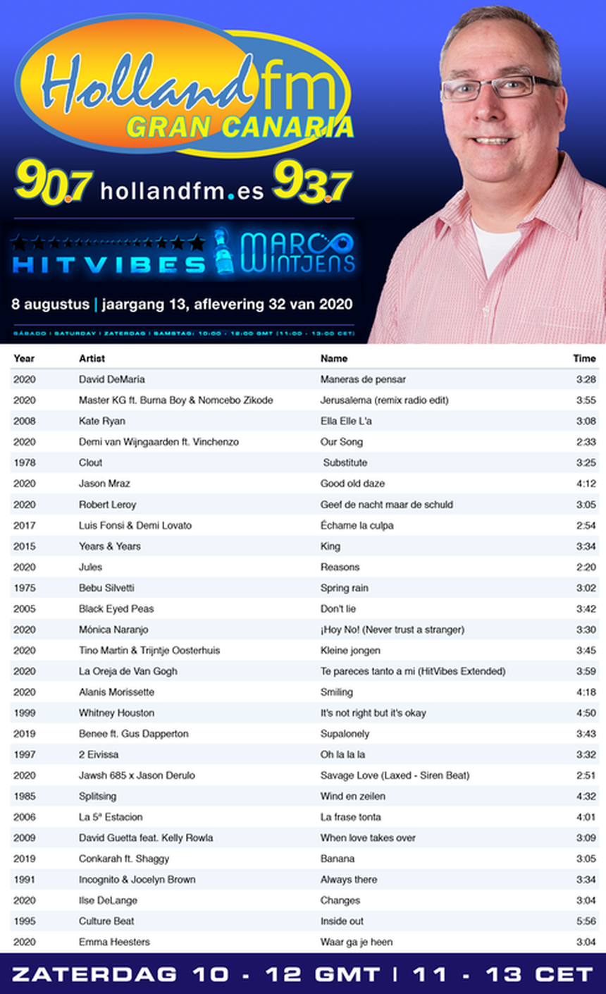 Playlist, HitVibes, Gran Canaria, zaterdag, 08-08-2020, Marco Wintjens, Holland FM