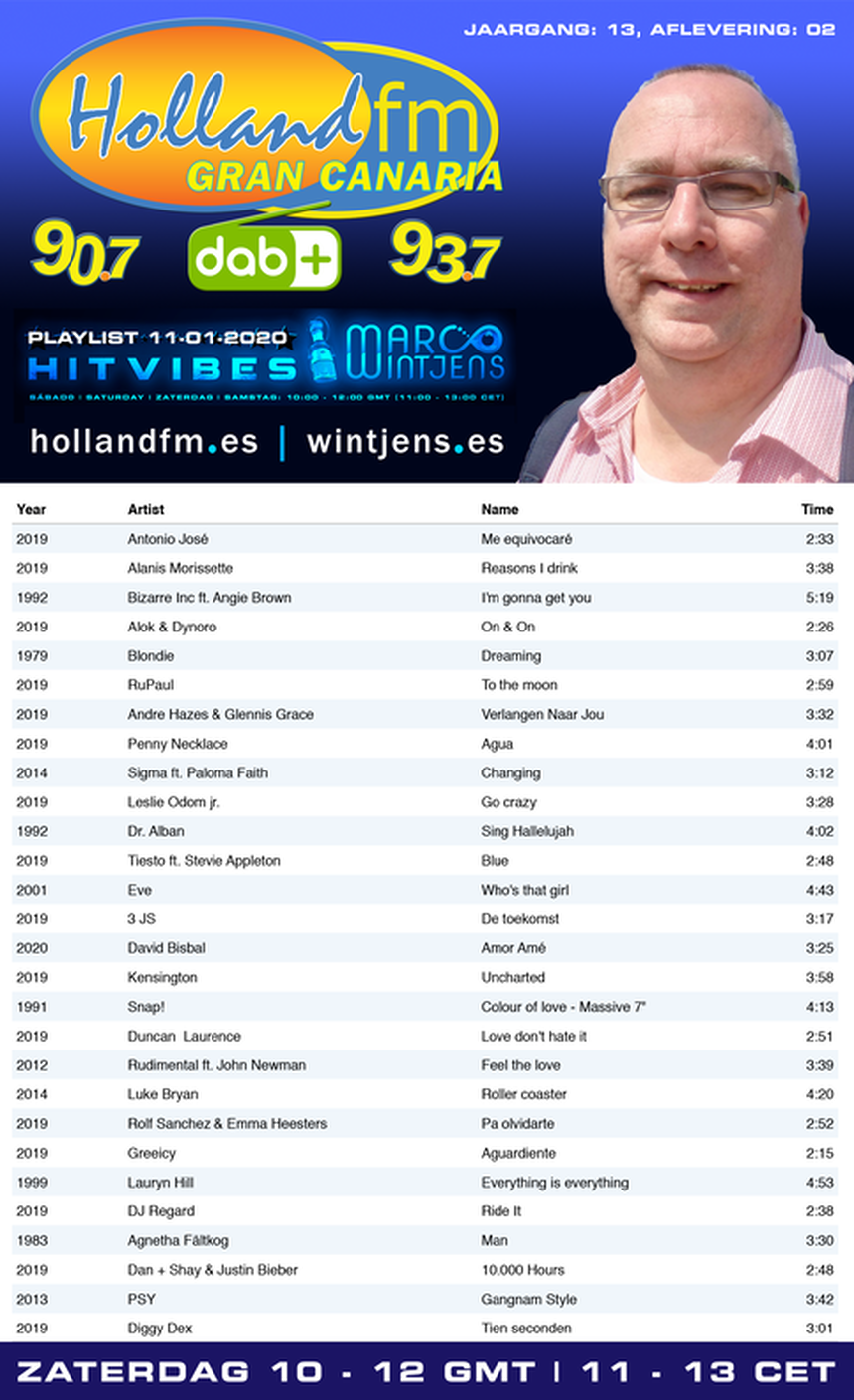 playlist HitVibes, Gran Canaria, Marco Wintjens, Holland FM, 11-01-2020