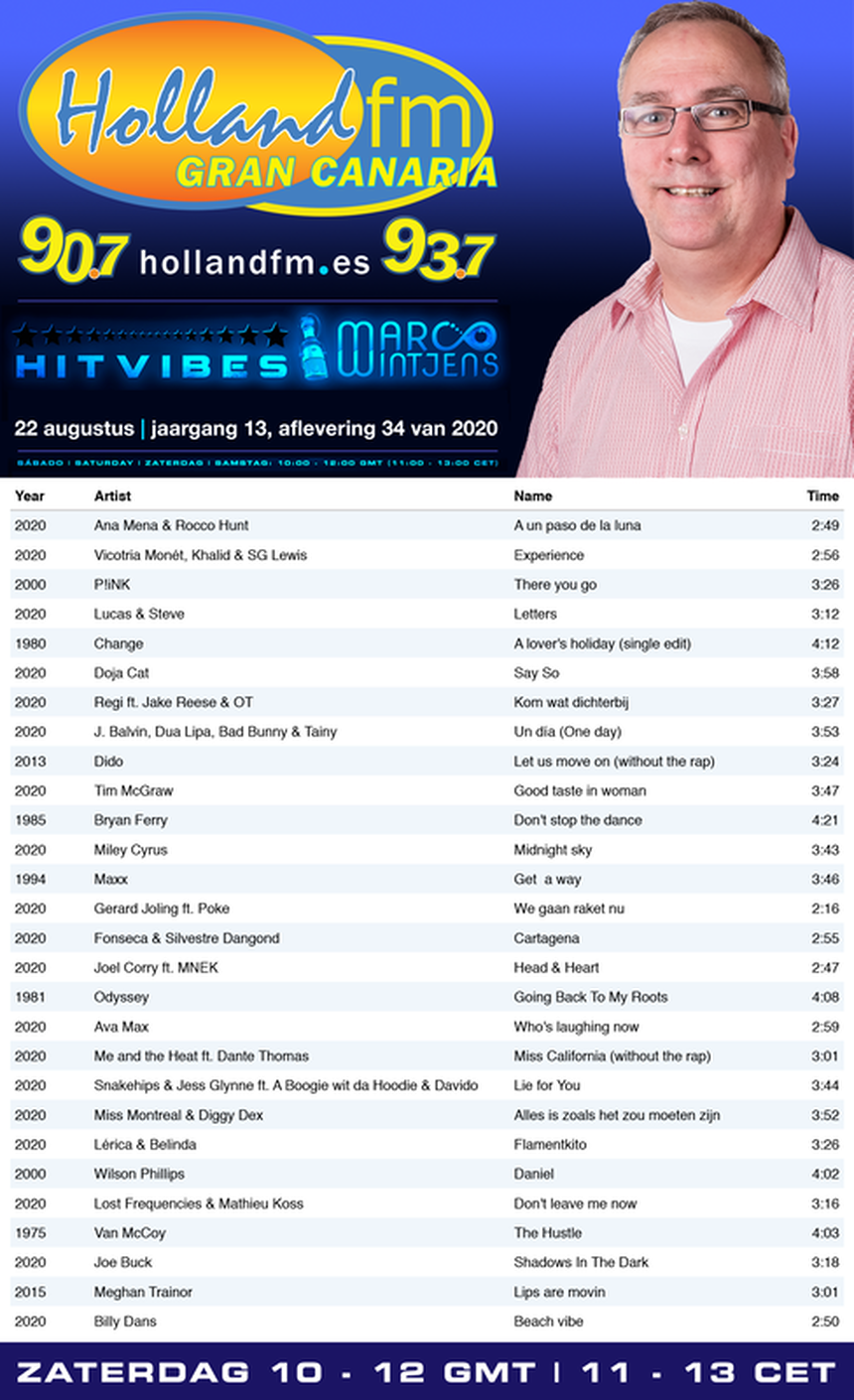 HitVibes, Gran Canaria, Marco Wintjens, Holland FM, 22-08-2020
