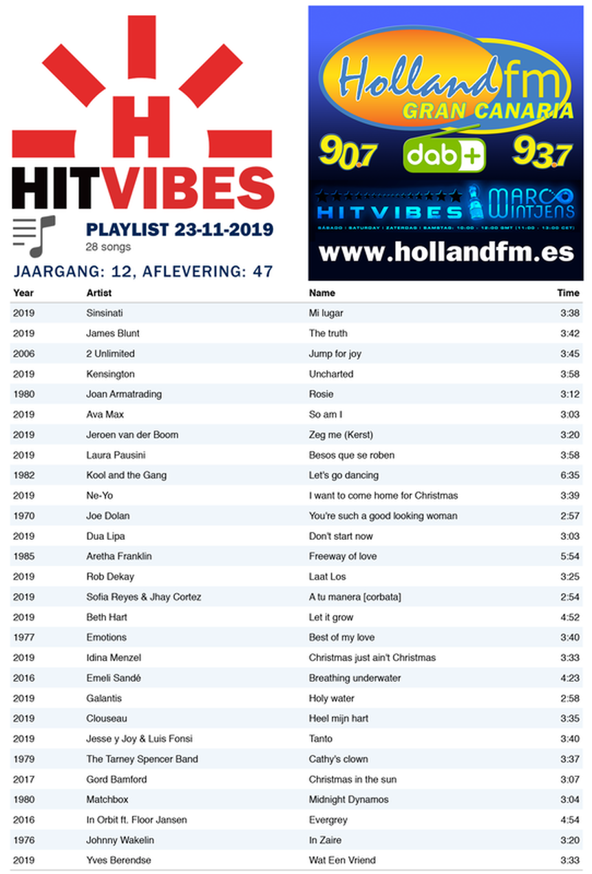Playlist HitVibes, zaterdag, 23-11-2019, Marco Wintjens, Holland FM, Gran Canaria