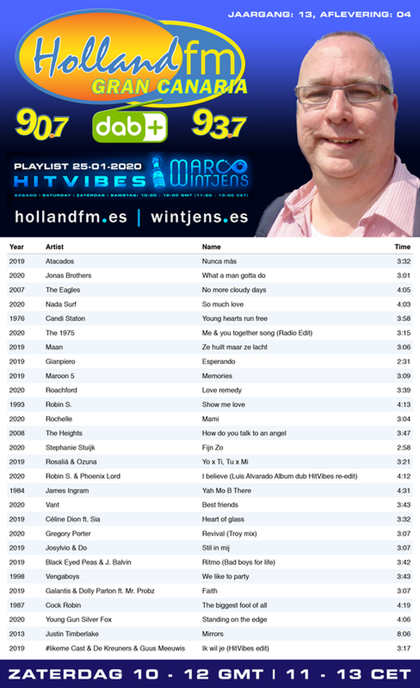 Playlist, HitVibes, Gran Canaria, Marco Wintjens, Holland FM, 25-01-2020