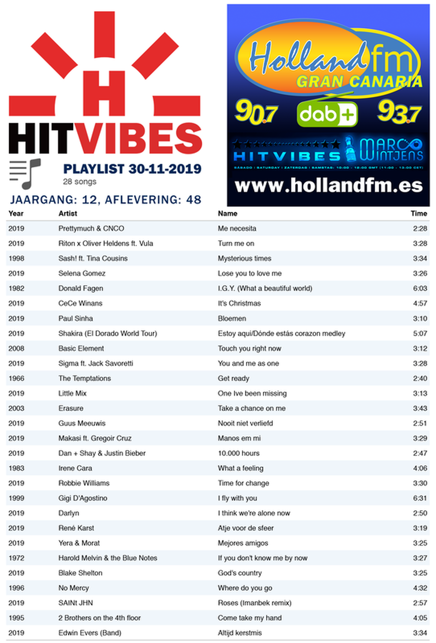 Playlist, HitVibes, Gran Canaria, Holland FM, Marco Wintjens, 30-11-2019, zaterdag, Maspalomas