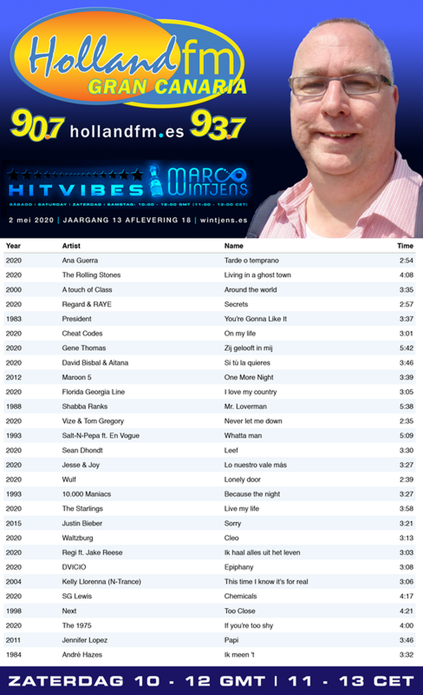Playlist HitVibes, 02-05-2020, Marco Wintjens, Holland FM