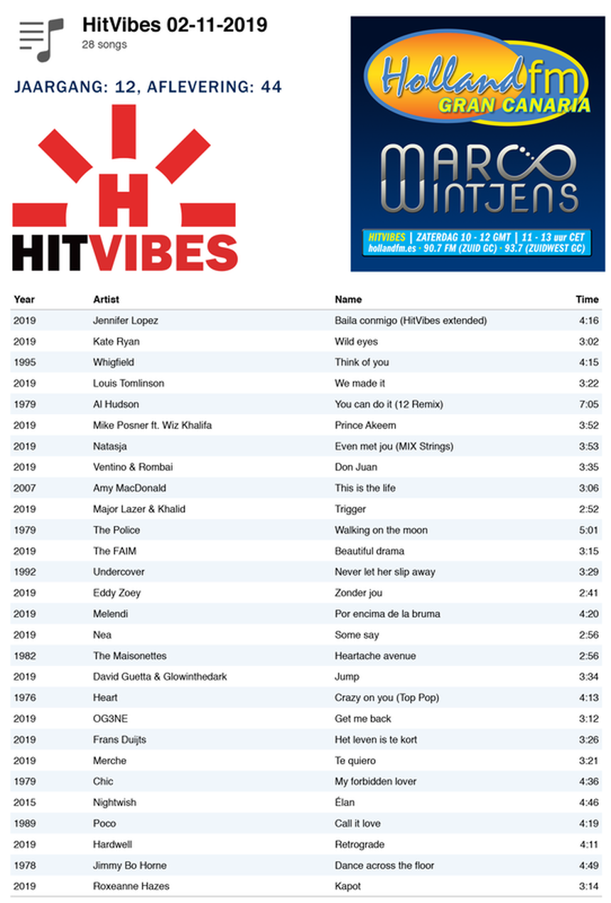 HitVibes Gran Canaria, Marco Wintjens, Holland FM, 02-11-2019