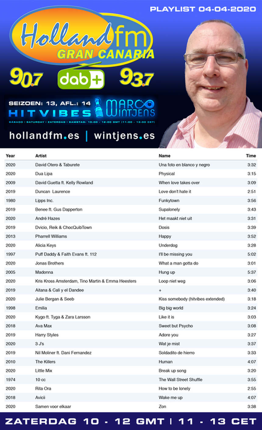 Playlist, HitVibes, Gran Canaria, Holland FM, Marco Wintjens