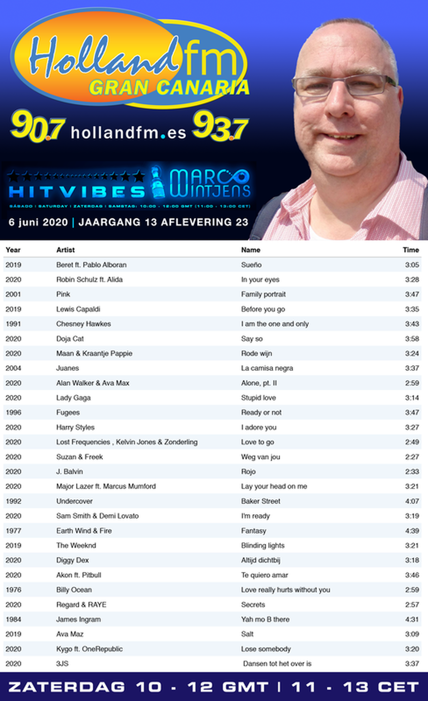 Playlist HitVibes 06-06-2020