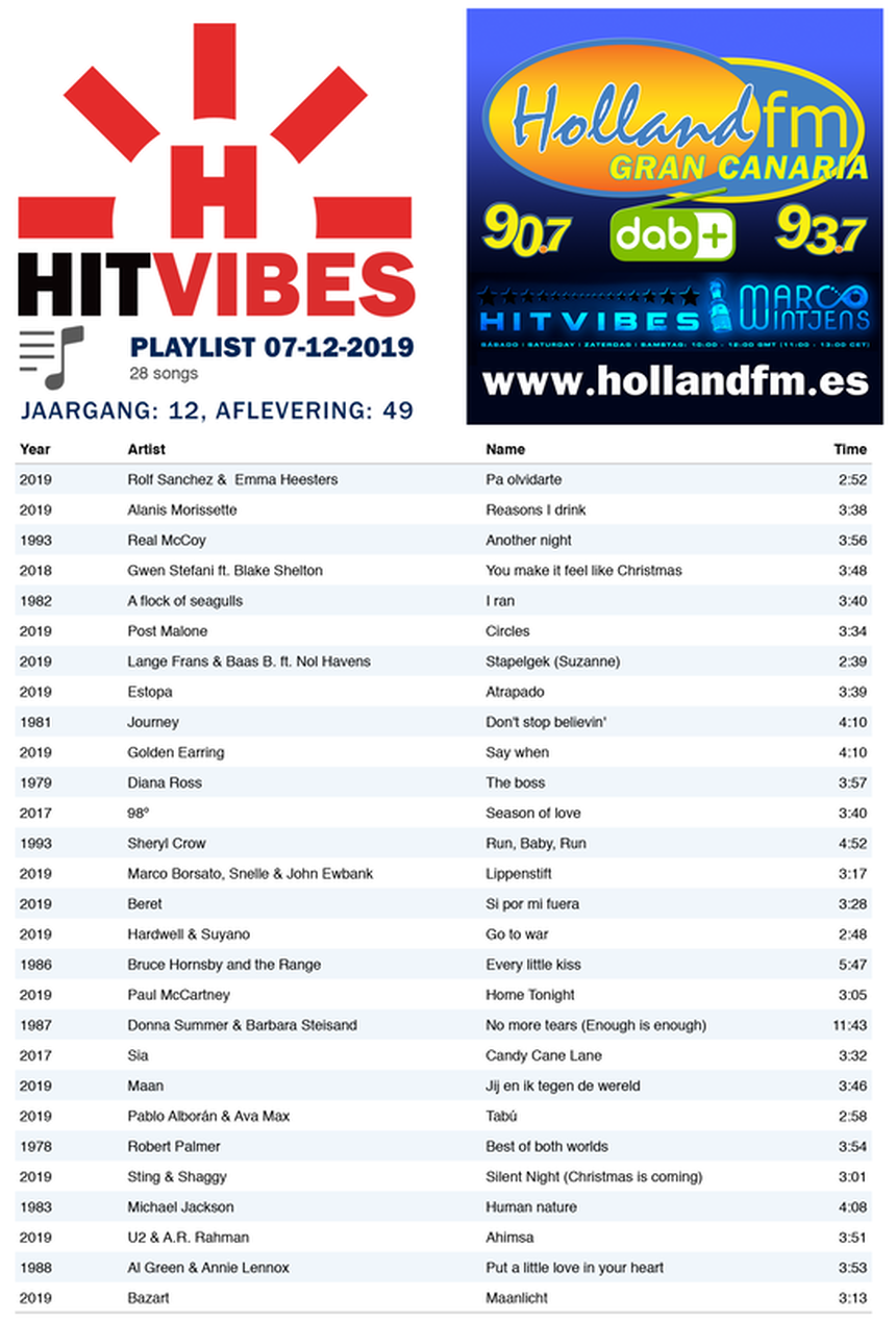 playlist HitVibes 07-12-2019, Marco Wintjens, Holland FM, Gran Canaria