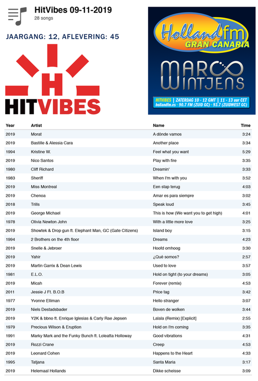 Playlist HitVibes, 09-11-2019, Marco Wintjens, Holland FM, Gran Canaria