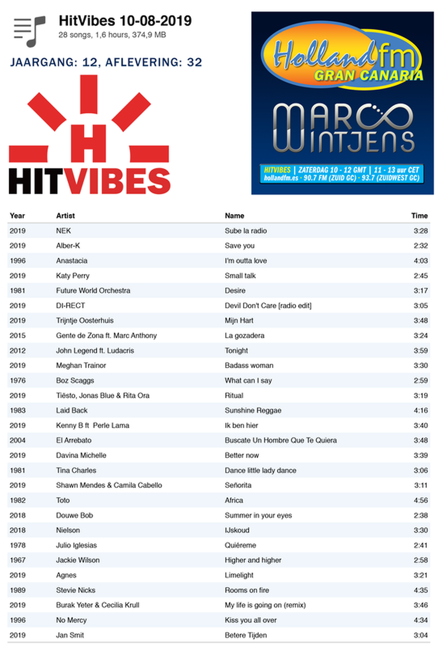 Playlist, HitVibes, 10-08-2019, Marco Wintjens, Holland FM