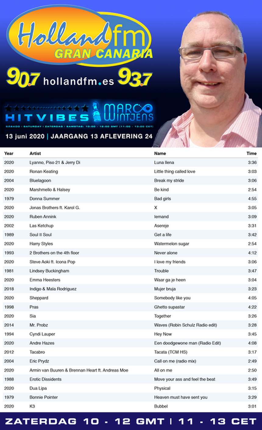 Playlist HitVibes, 13-06-2020, Marco Wintjens, Holland FM