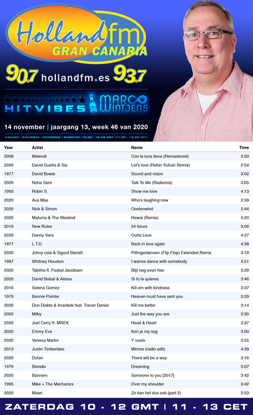 Playlist HitVibes 14-11-2020