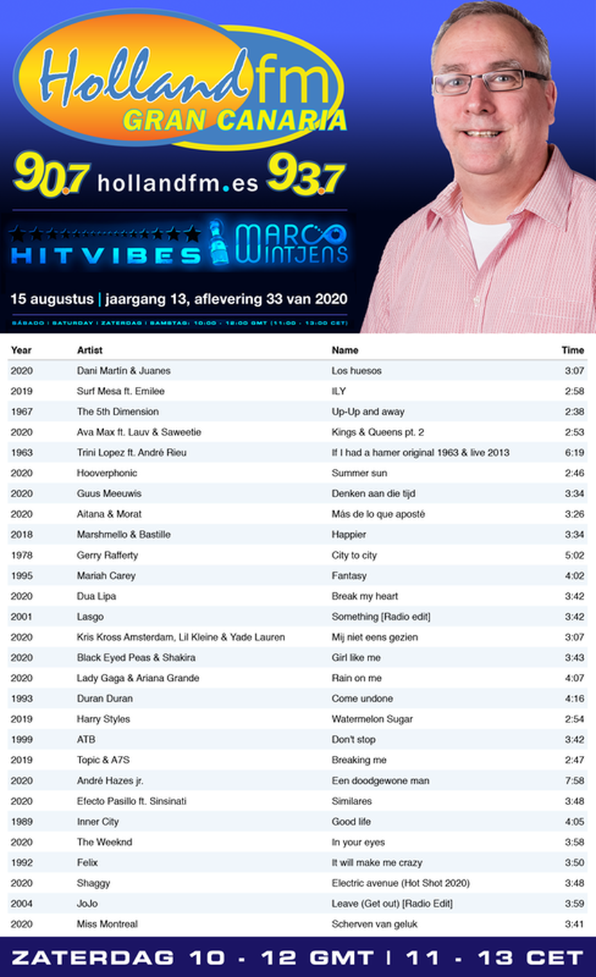 Playlist HitVibes, Gran Canaria, Marco Wintjens, Holland FM, 15-08-2020
