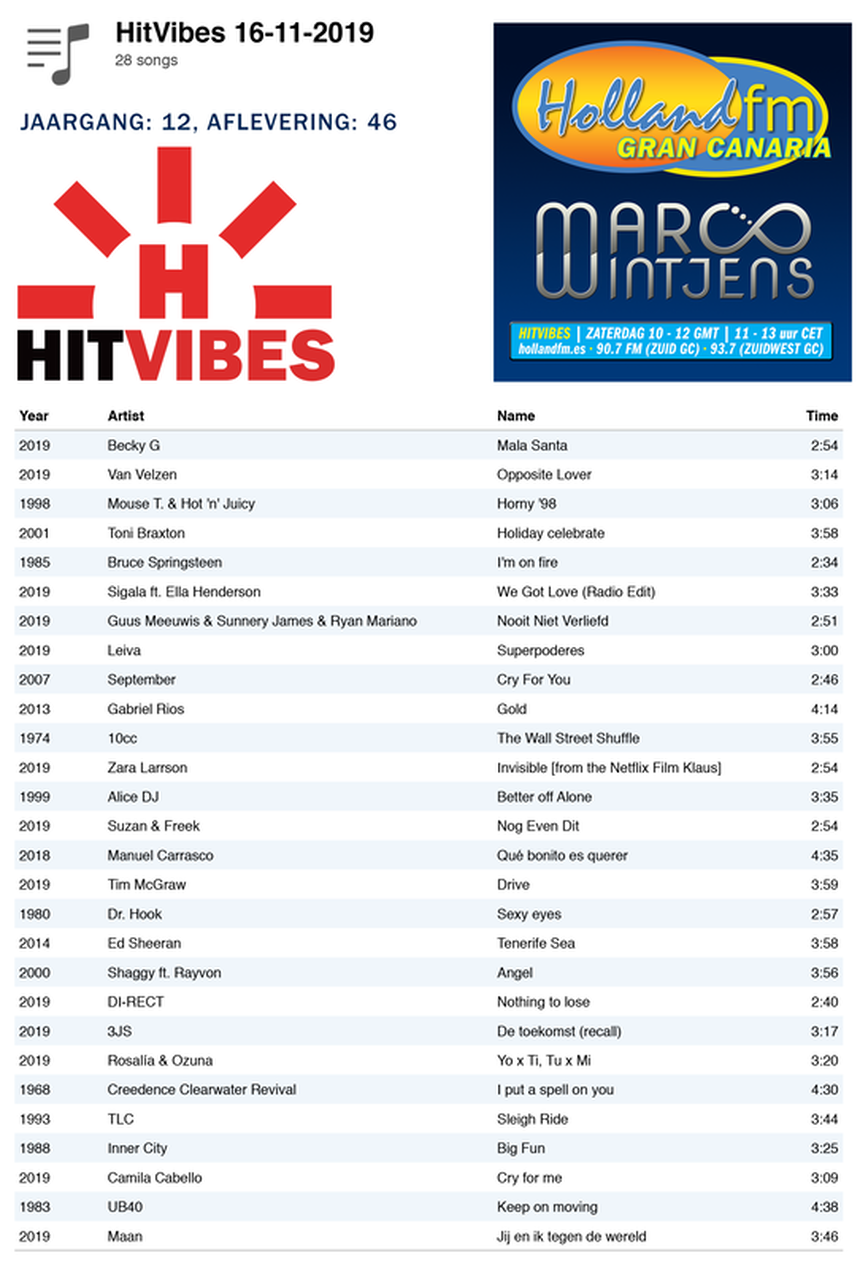 Playlist HitVibes Gran Canaria, zaterdag 16-11-2019, Marco Wintjens, Hollannd FM