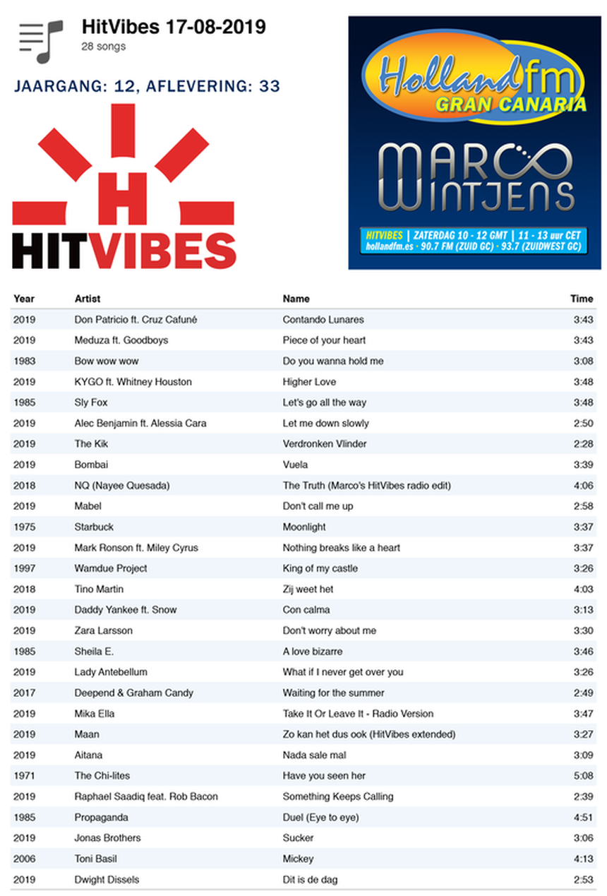 Playlist HitVibes Gran Canaria, zaterdag 17-08-2019, Marco Wintjens, Holland FM