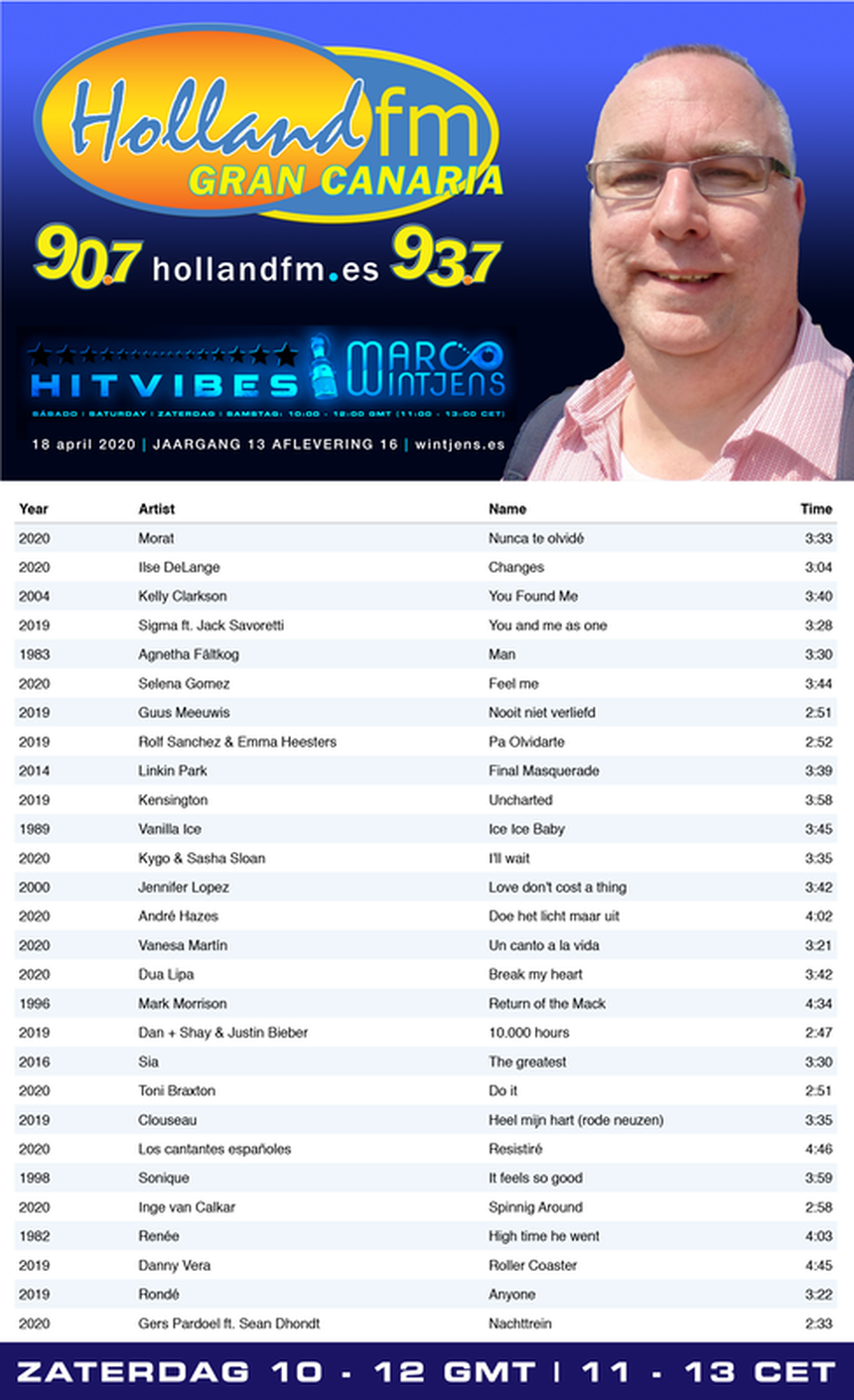 Playlist HitVibes, Gran Canaria, Marco Wintjens, Holland FM