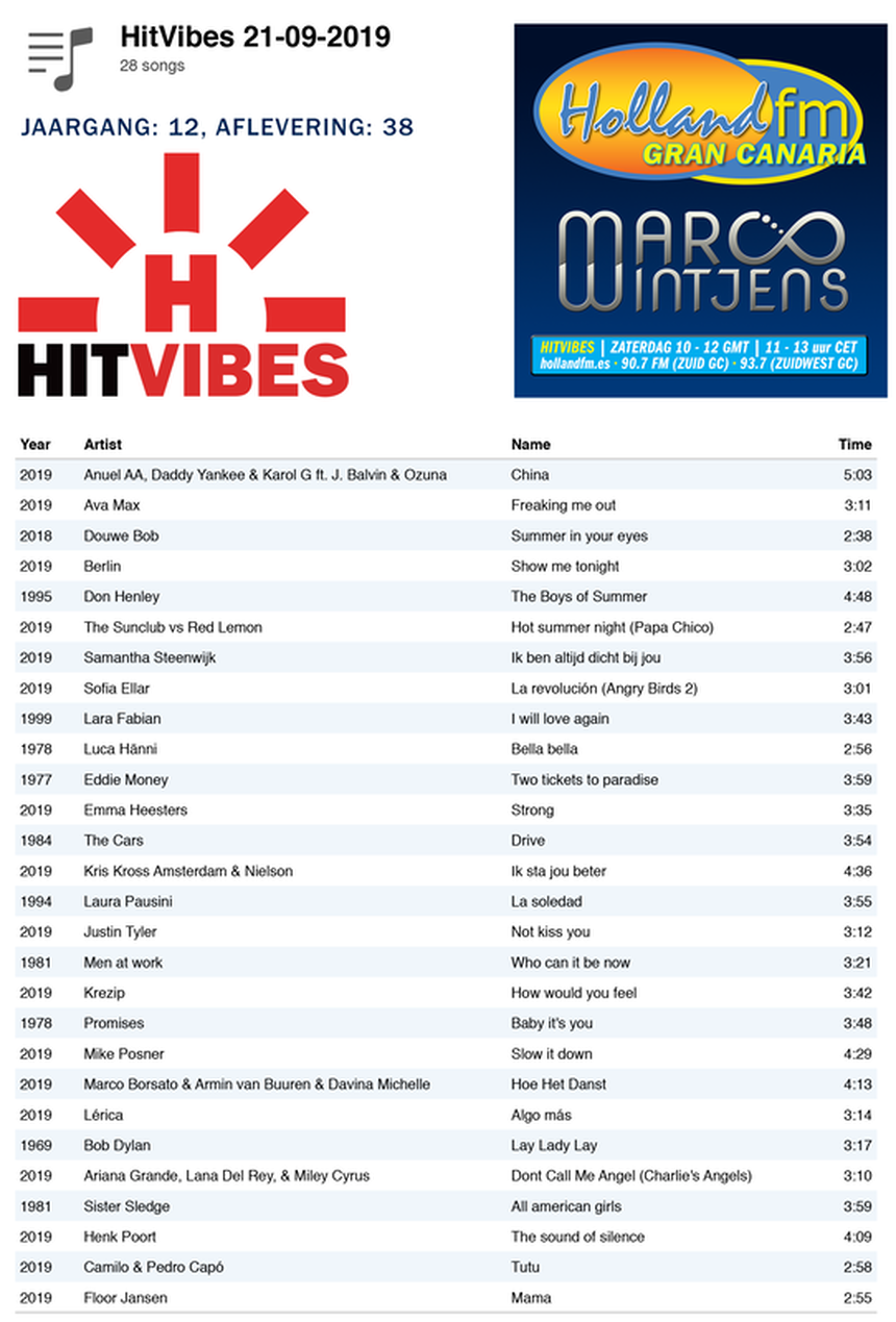 Playlist HitVibes Gran Canaria, Marco Wintjens, Holland FM, 21-09-2019