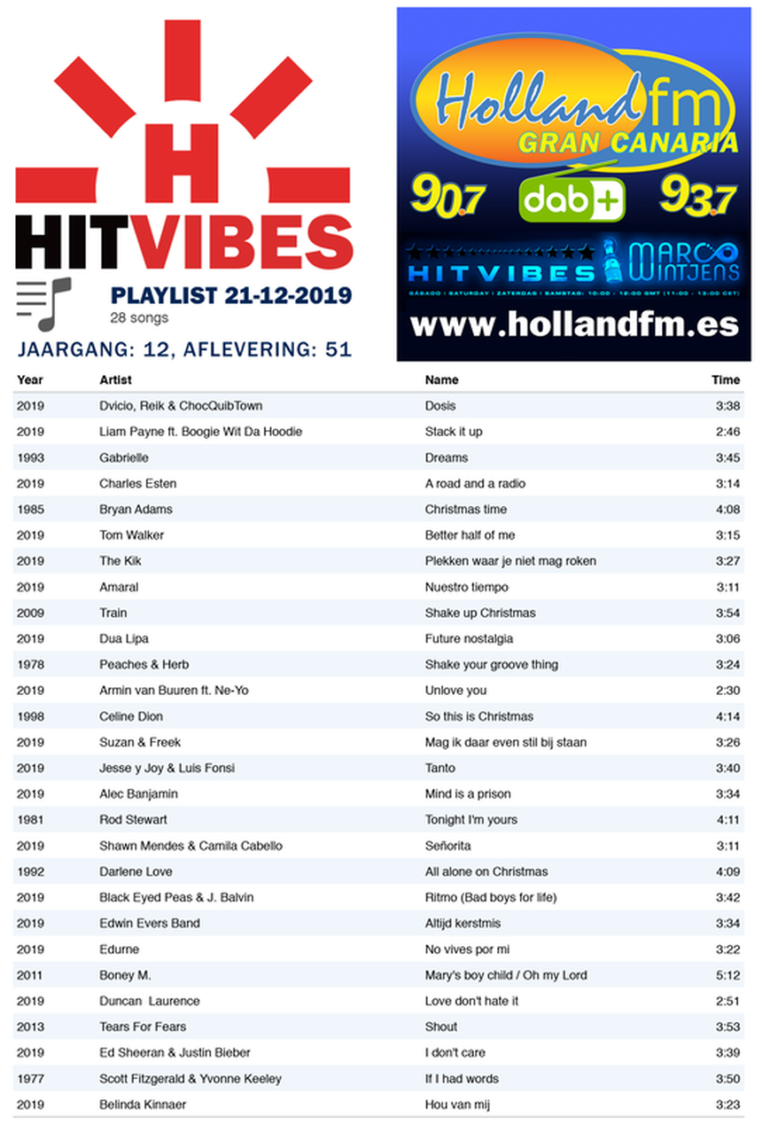 Playlist HitVibes Gran Canaria, Holland FM, Marco Wintjens