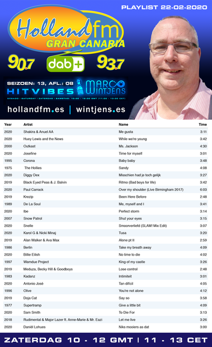 Playlist HitVibes, 22-02-2020, Marco Wintjens, Holland FM, Gran Canaria