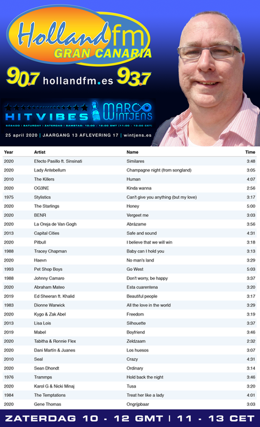 Playlist HitVibes, 25-04-2020, Marco Wintjens, Holland FM