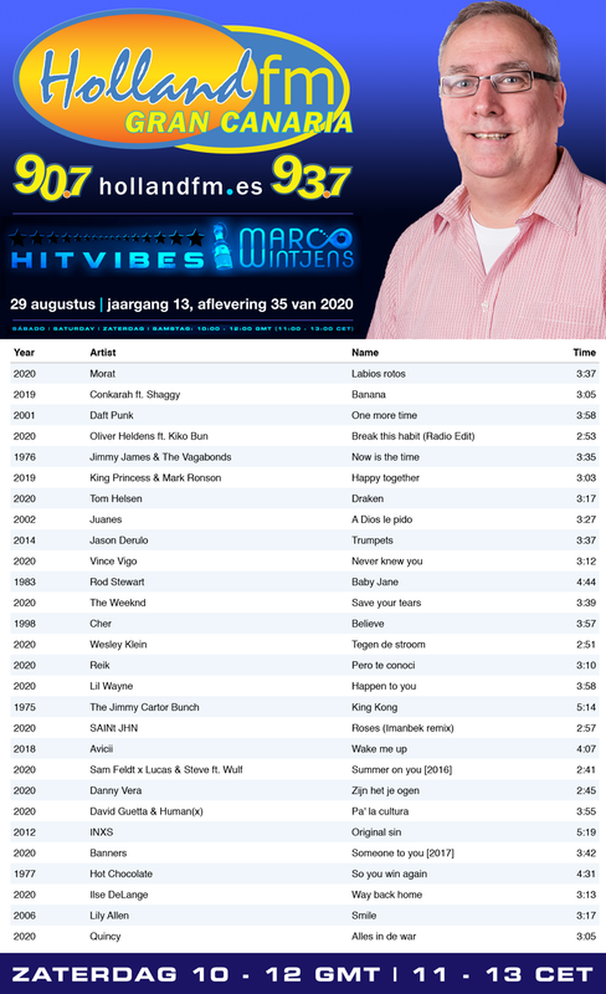 Playlist, HitVibes, Gran Canaria, Marco Wintjens, Holland FM, zaterdag, 29-08-2020
