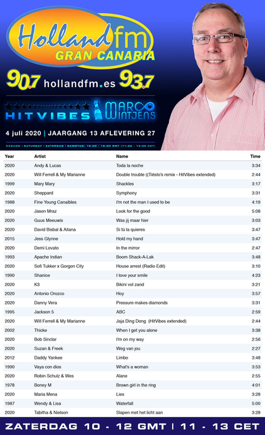 Playlist HitVibes, Marco Wintjens, Holland FM, 04-07-2020